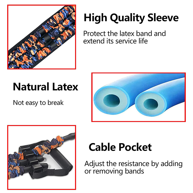 Adjustable Bench Press Bands S - مراجعة Sports Equipment Website وسعره
