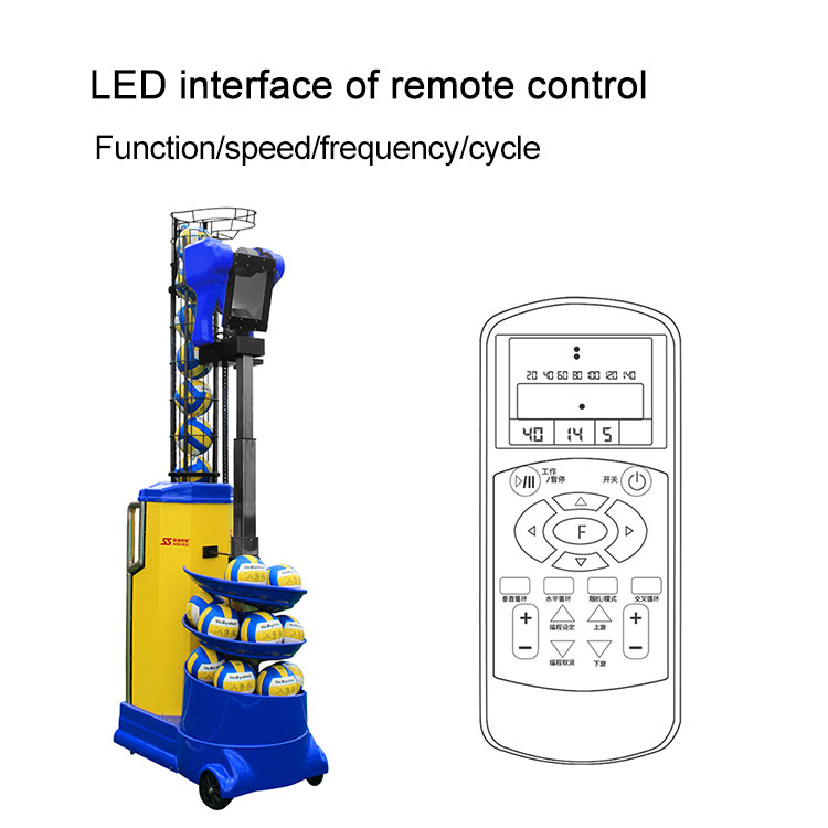Automatic Volleyball Serve Mac - مراجعة Sports Equipment For Volleyball وسعره